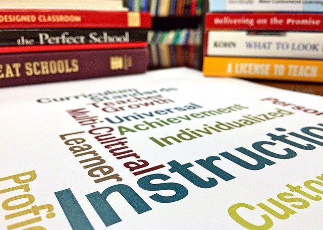 image of a word cloud and books sitting near